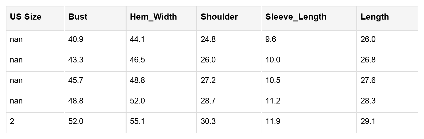 Rosemary Short Sleeve Casual Blouse