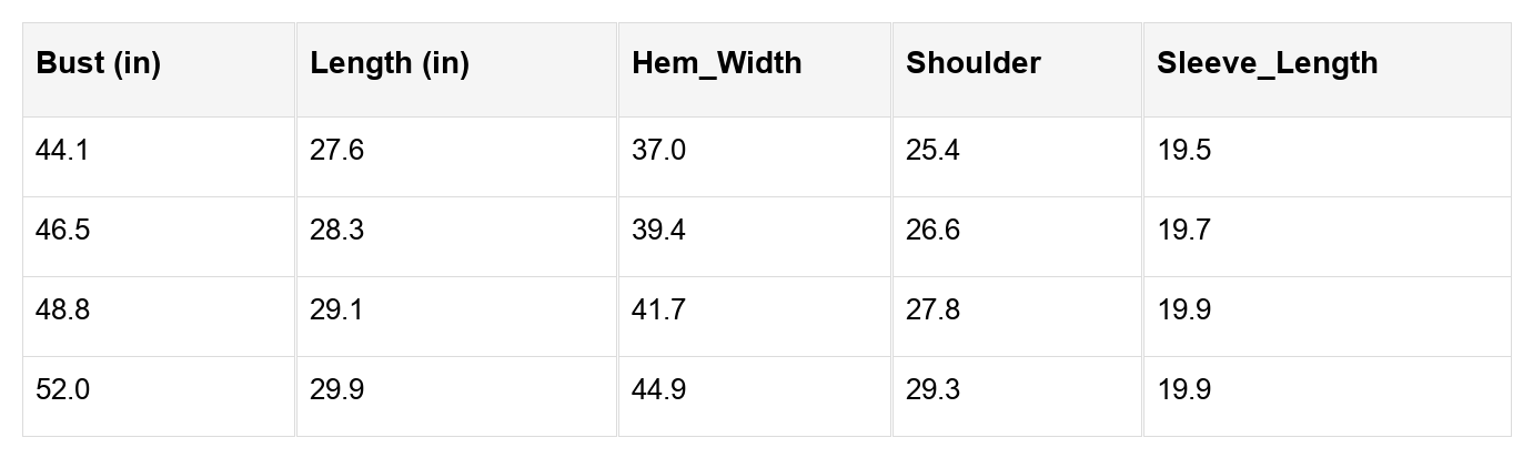 Sariyah Sweatshirt and Shorts Set